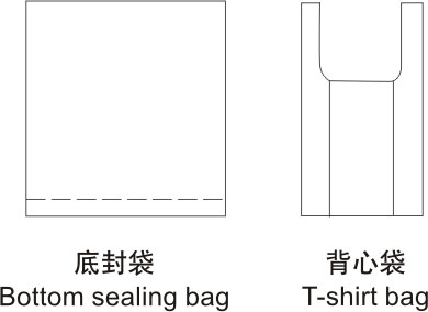 GH-HC650B/850B/1000BDouble-layer,Eight-line,Bottom Sealing BagSamples